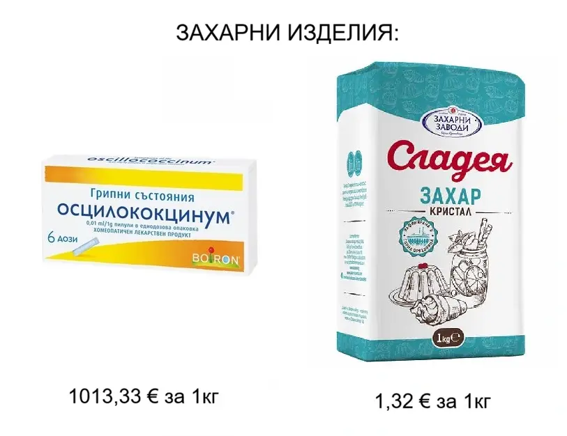 хомеопатия за задна хрема